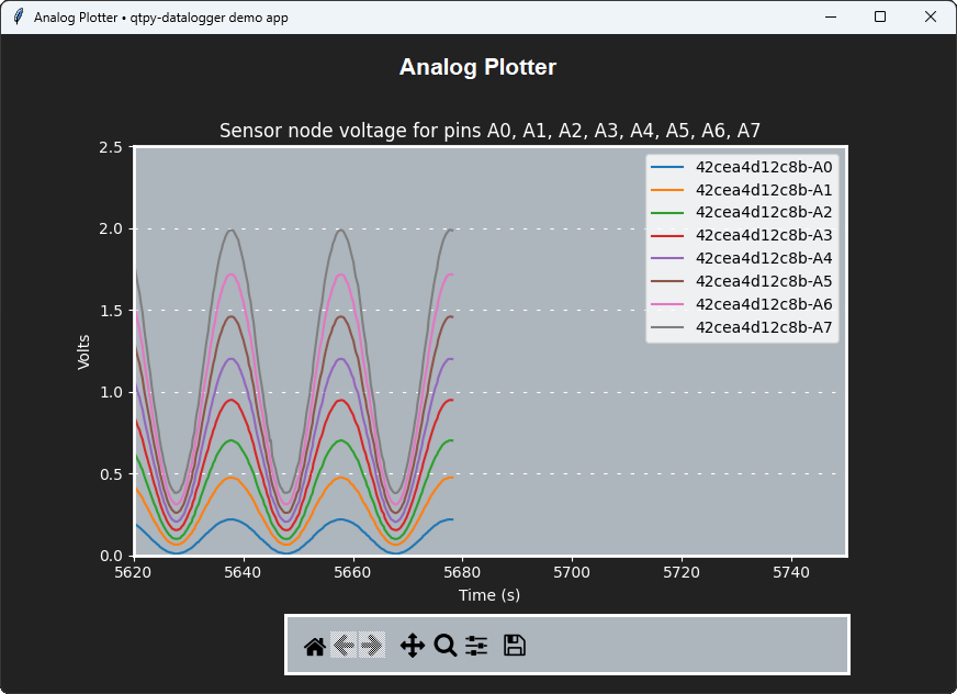 Screenshot of Analog Plotter demo app